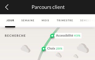 Eloquant screenshot 1