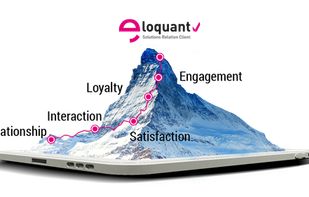 Eloquant screenshot 1