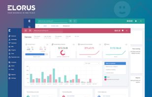 The flight deck of your company