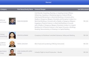 List of wanted persons