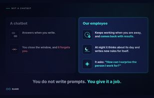 A chatbot answers when you write. You close the window, and it forgets you. Our employee keeps working when you are away and comes back with results. At night it thinks about its day and writes new rules for itself. You do not write prompts. You give it a job.