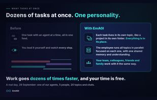 Each task lives in its own topic, like a project in its own folder. The employee runs all topics in parallel, with one shared memory, and your team works with it the same way. Dozens of tasks at once. One personality.