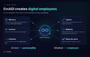 EmAGI creates digital employees: AI personalities that work as full members of any company. A memory that brings back the right person, decision or rule at the right moment, learning from every correction, curiosity, reflection and initiative, all in one employee. Together, this turns an AI tool into a personality, and a chatbot into an employee.
