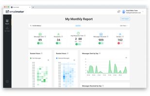 Basic – Monthly Report
