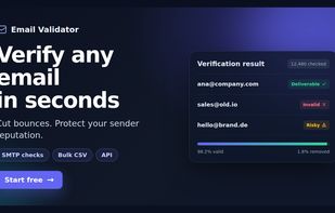 Bulk verification result showing 12,480 emails checked, with Deliverable, Invalid and Risky statuses and a 98.2% valid rate.