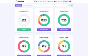 Bulk Email Validation