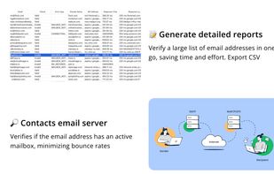 Email verification features. Generate detailed reports, minimizes bounce rates