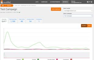 eMailChef screenshot 1