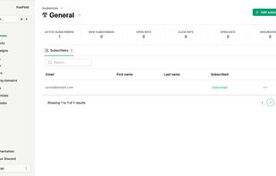 Manage your audiences and its subscribers.