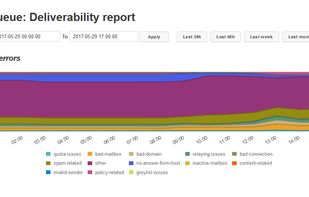 EmailSuccess screenshot 2