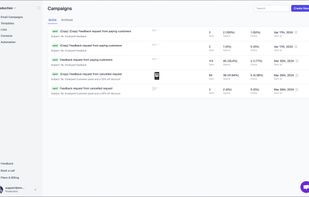 Campaigns page with easy to see stats