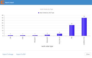 eMaint Enterprises screenshot 1