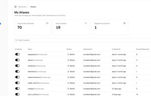 Emalias.app screenshot 1