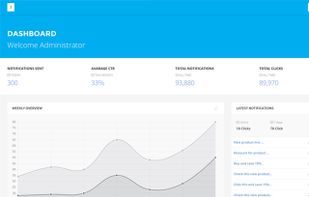 EmbedSocial dashboard