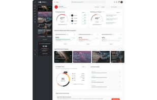 Executives see AI Readiness Score, Share-of-Prompt, and TAVI components — BOS, CDS, and IES — alongside live agent activity and an Action Center that surfaces high-priority fixes like BOS drift with one-click Deploy, turning AI brand risk into a managed, measurable workflow.