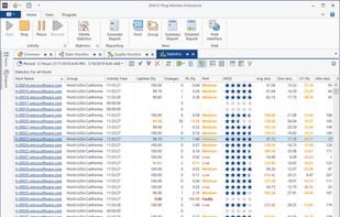 EMCO Ping Monitor screenshot 1