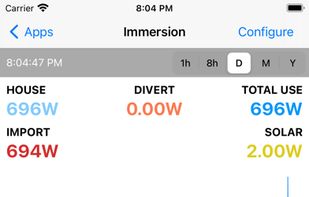 Emoncms  screenshot 1