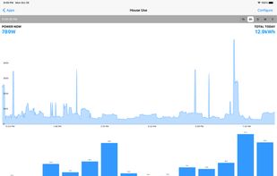 Emoncms  screenshot 3
