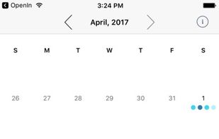 eMoods Bipolar Mood Tracker screenshot 1