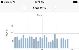 eMoods Bipolar Mood Tracker screenshot 3