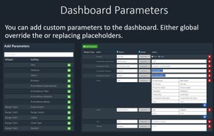 Dashboard parameters for more dynamic dashboards.