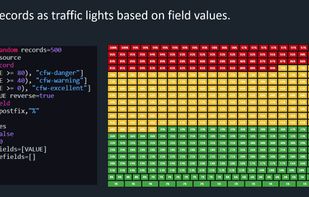 Example of a query and its output.