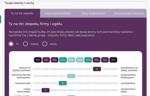 Empatyzer screenshot 1