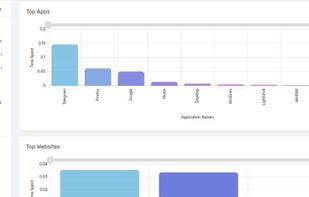 EmpMonitor screenshot 1
