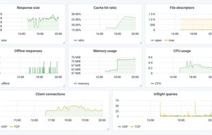 Encrypted DNS Server screenshot 1