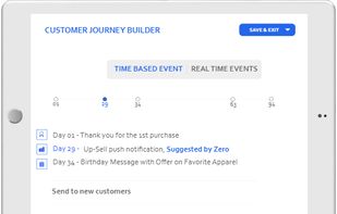 All-In-One Campaign Automation