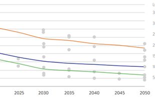 Engauge Digitizer screenshot 1