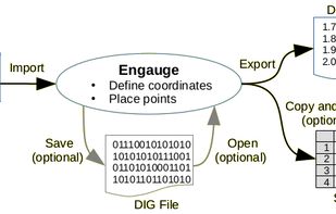 Engauge Digitizer screenshot 1