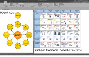 Enterprise Architecture Frameworks