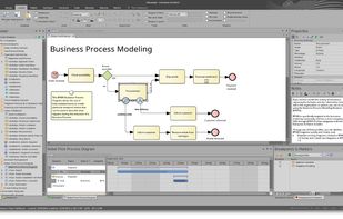 Business Process Modeling