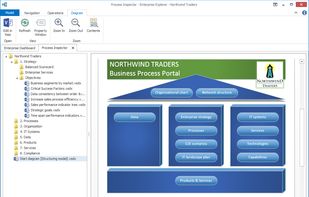 Enterprise Explorer screenshot 1