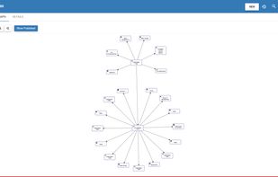 Enterprise Process Center screenshot 2