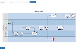 Enterprise Process Center screenshot 1