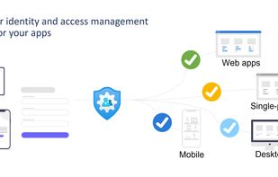 Microsoft Entra External ID screenshot 1