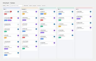 The Kanban board — submissions from every form plugin you use, as cards across New / Contacted / Qualified / Won / Lost, with tags, owners and how long each has been waiting.