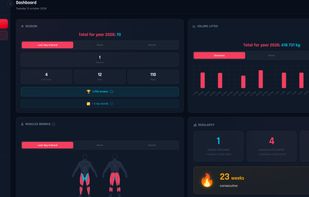 Enurus screenshot 1