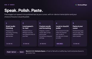 Speak, polish, paste: on-device transcription and your choice of local or cloud AI polish, pasted at your cursor in any Mac app.