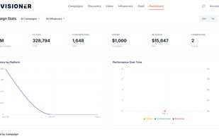 Envisioner screenshot 1