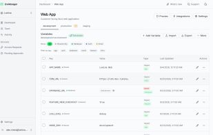 Variables per environment, with secrets masked