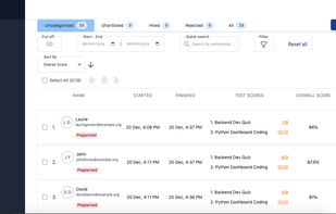 Submissions for Engineering Role