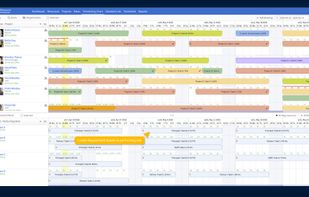 Create and map resource requirements directly within the scheduling chart to align demand with real capacity in eResource Scheduler. Define role-based needs, surface gaps early, and ensure the right resources are lined up before work begins with this resource scheduling software.