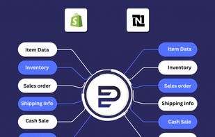 NetSuite shopify integrator data flow
