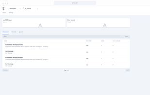 Project dashboard with issues and search