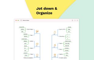 Escape – Mind Map & Outline screenshot 1