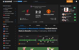 Finished Match  Page