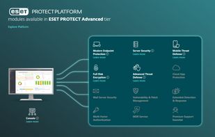 ESET PROTECT Advanced screenshot 3